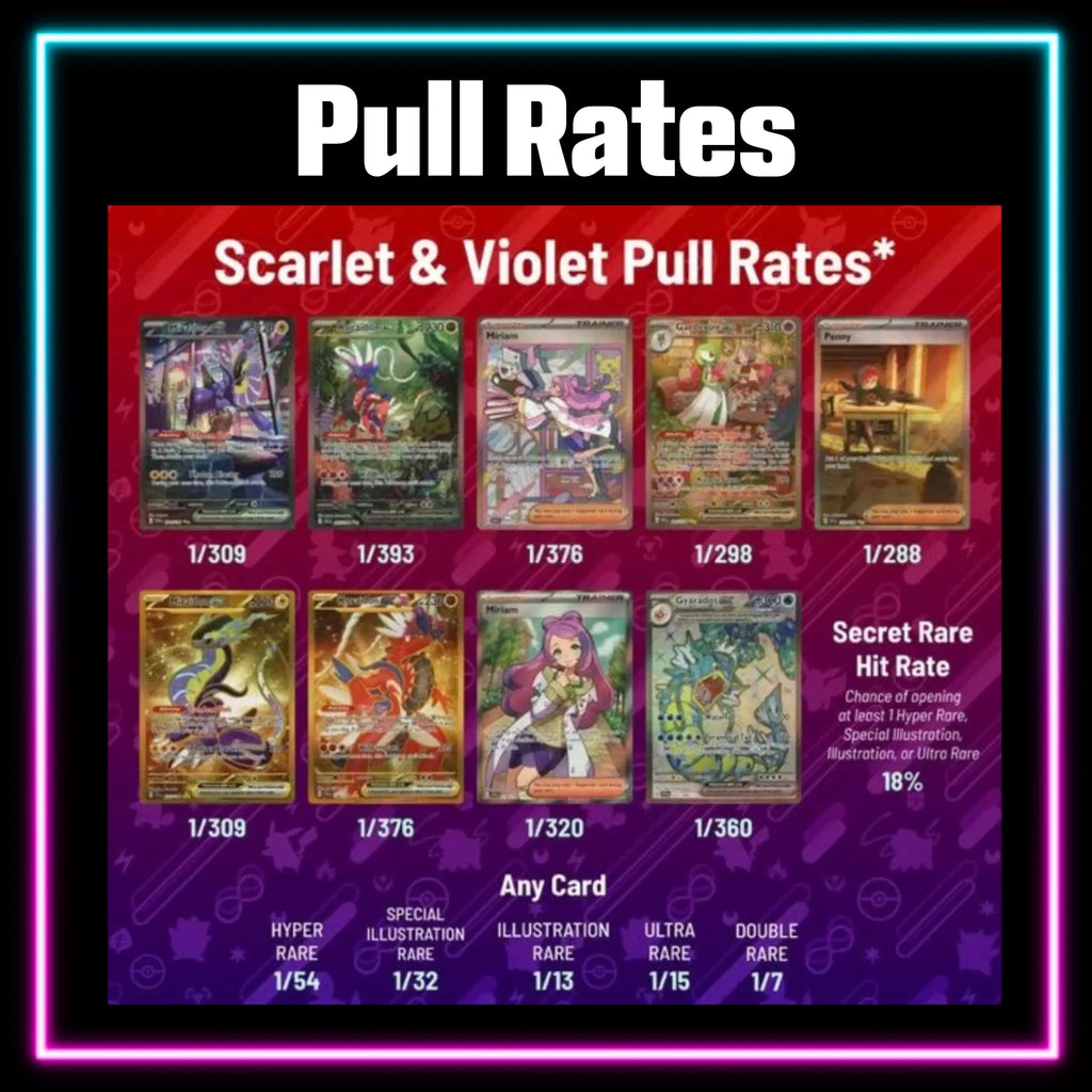 Pokemon - Scarlet & Violet Base - Master Set Checklist - Vinyl Sticker Kit - A4 image 5