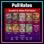 Pokemon - Scarlet & Violet Base - Master Set Checklist - Vinyl Sticker Kit - A4 image 5