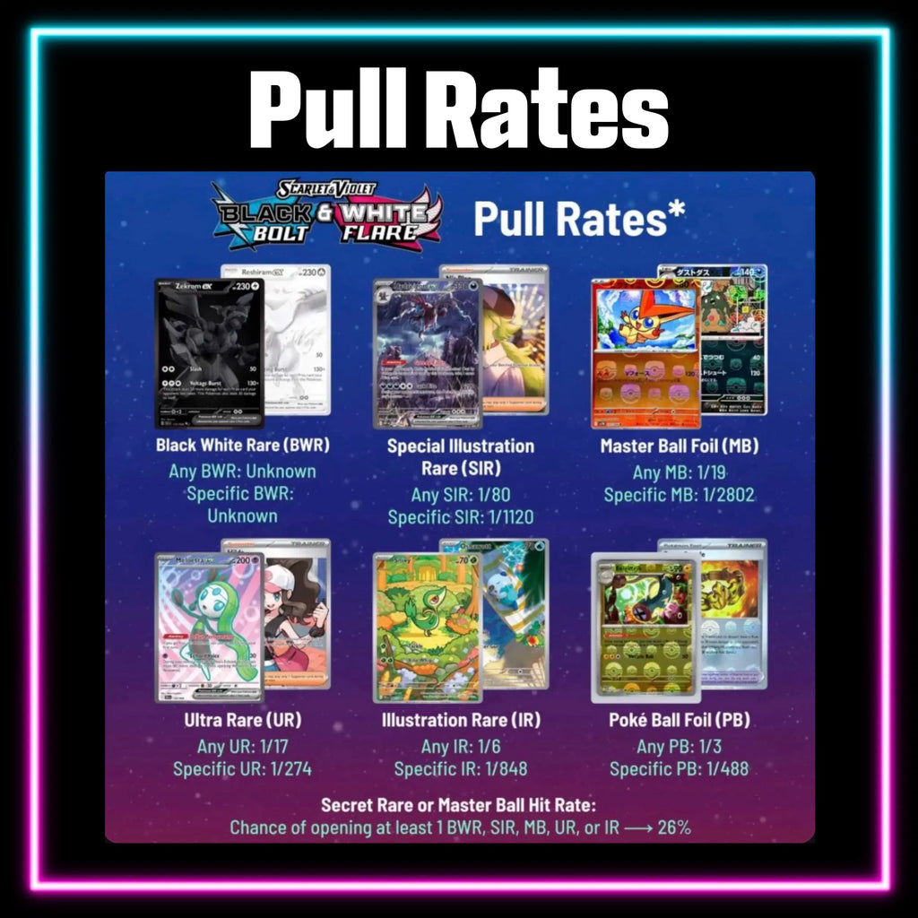 Pokemon - White Flare - Master Set Checklist - Vinyl Sticker Kit - A4 image 6