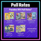 Pokemon - Paradox Rift - Master Set Checklist - Vinyl Sticker Kit - A4 image 5