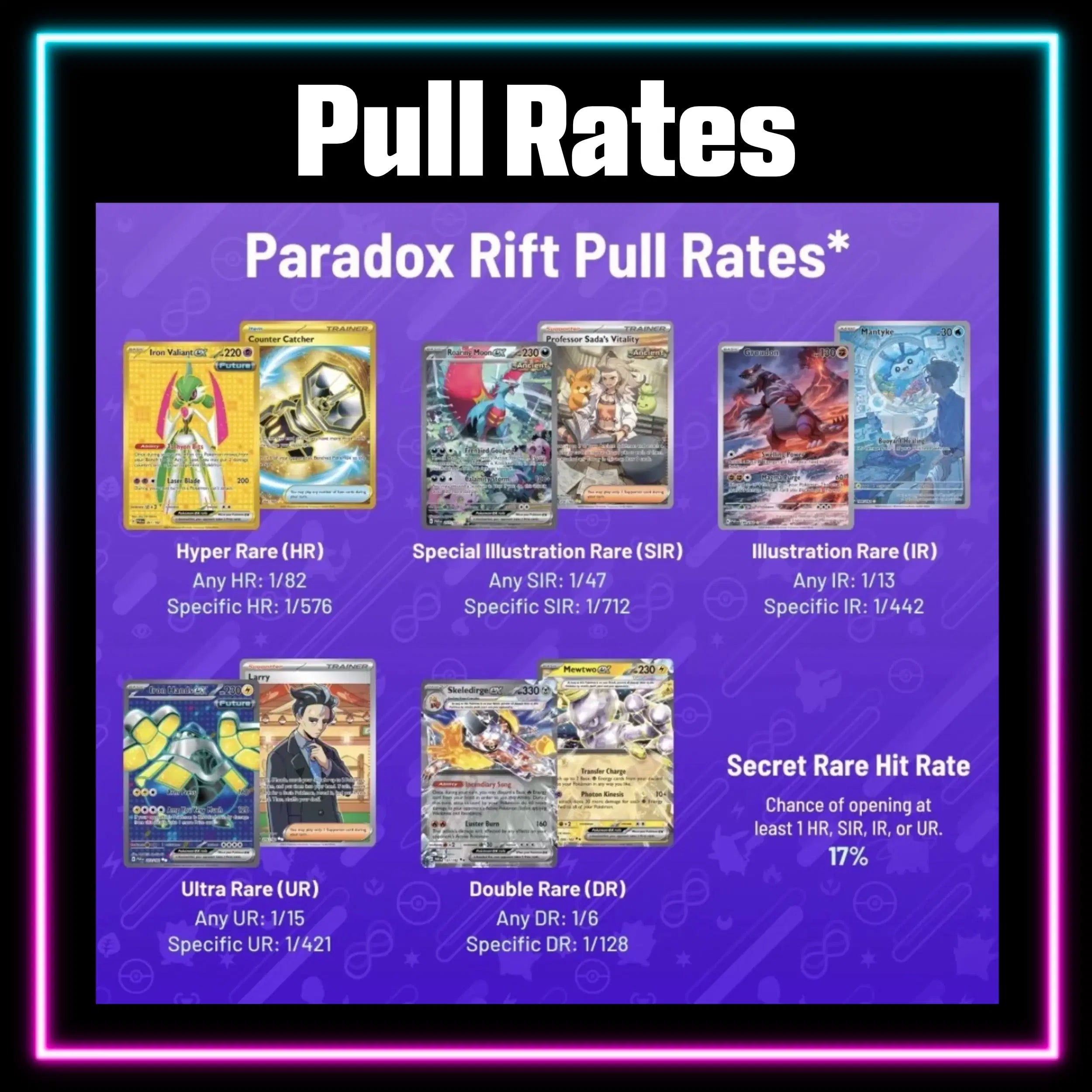 Pokemon - Paradox Rift - Master Set Checklist - Vinyl Sticker Kit - A4 image 5