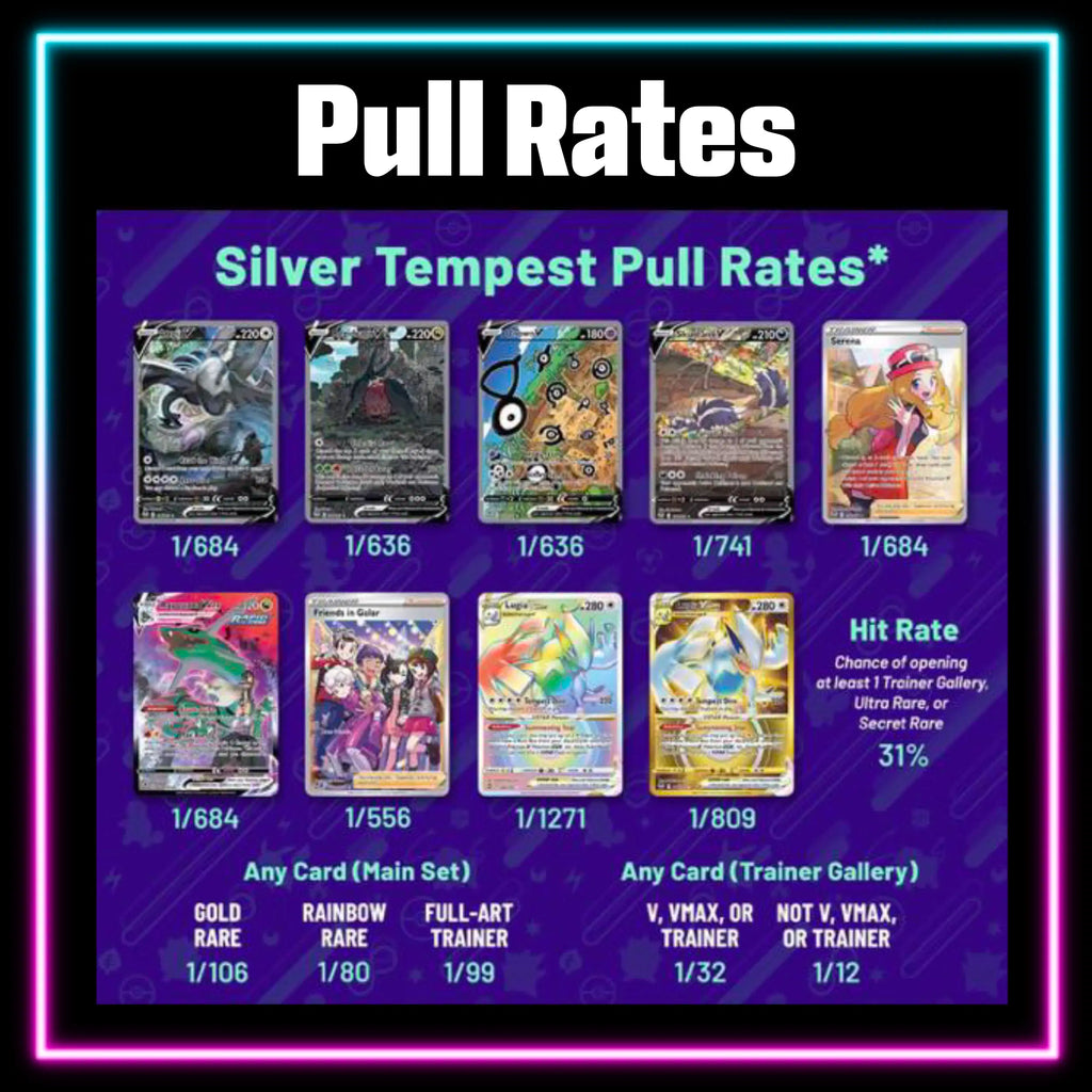 Pokemon - Silver Tempest - Master Set Checklist - Vinyl Sticker Kit - A4 image 5