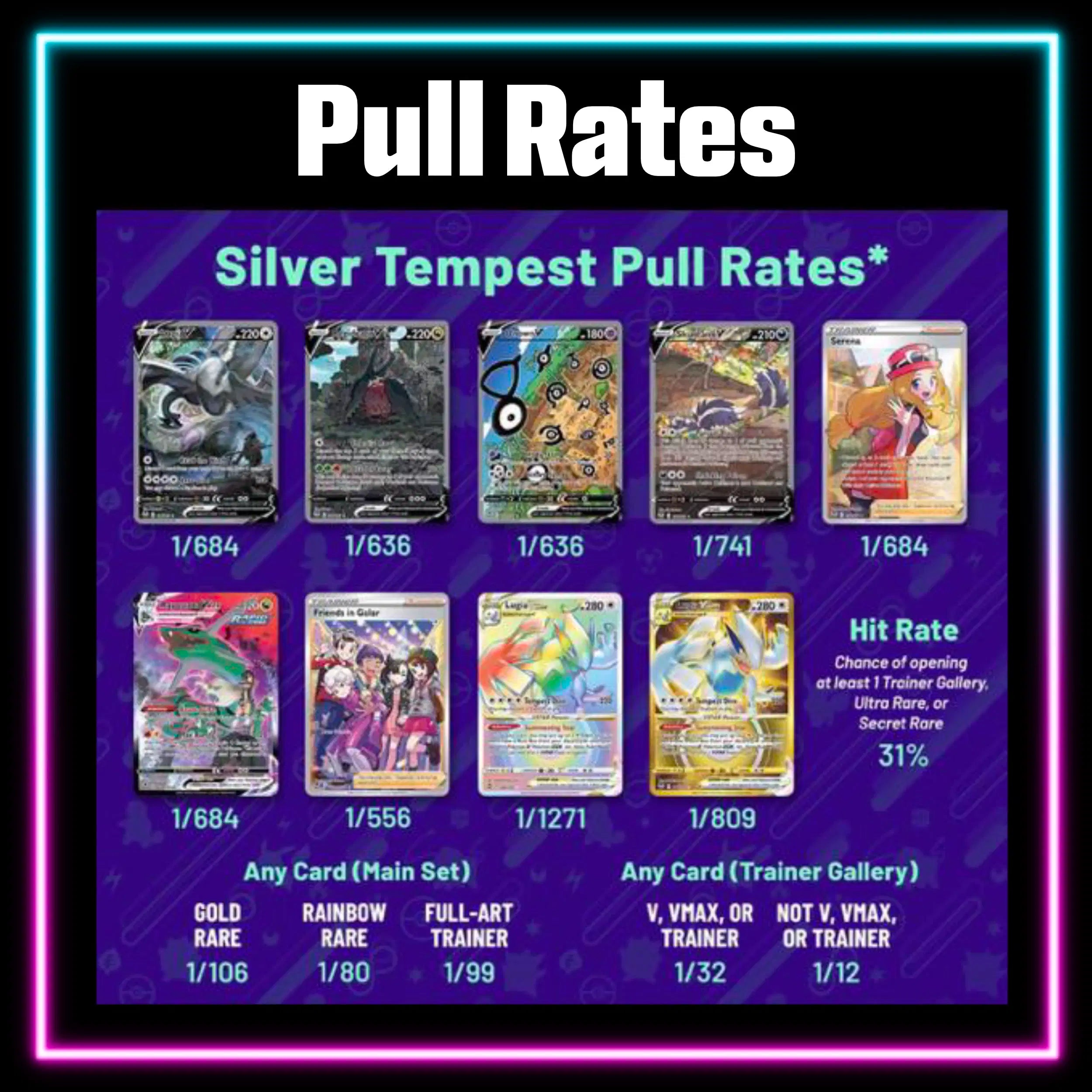 Pokemon - Silver Tempest - Master Set Checklist - Vinyl Sticker Kit - A4 image 5