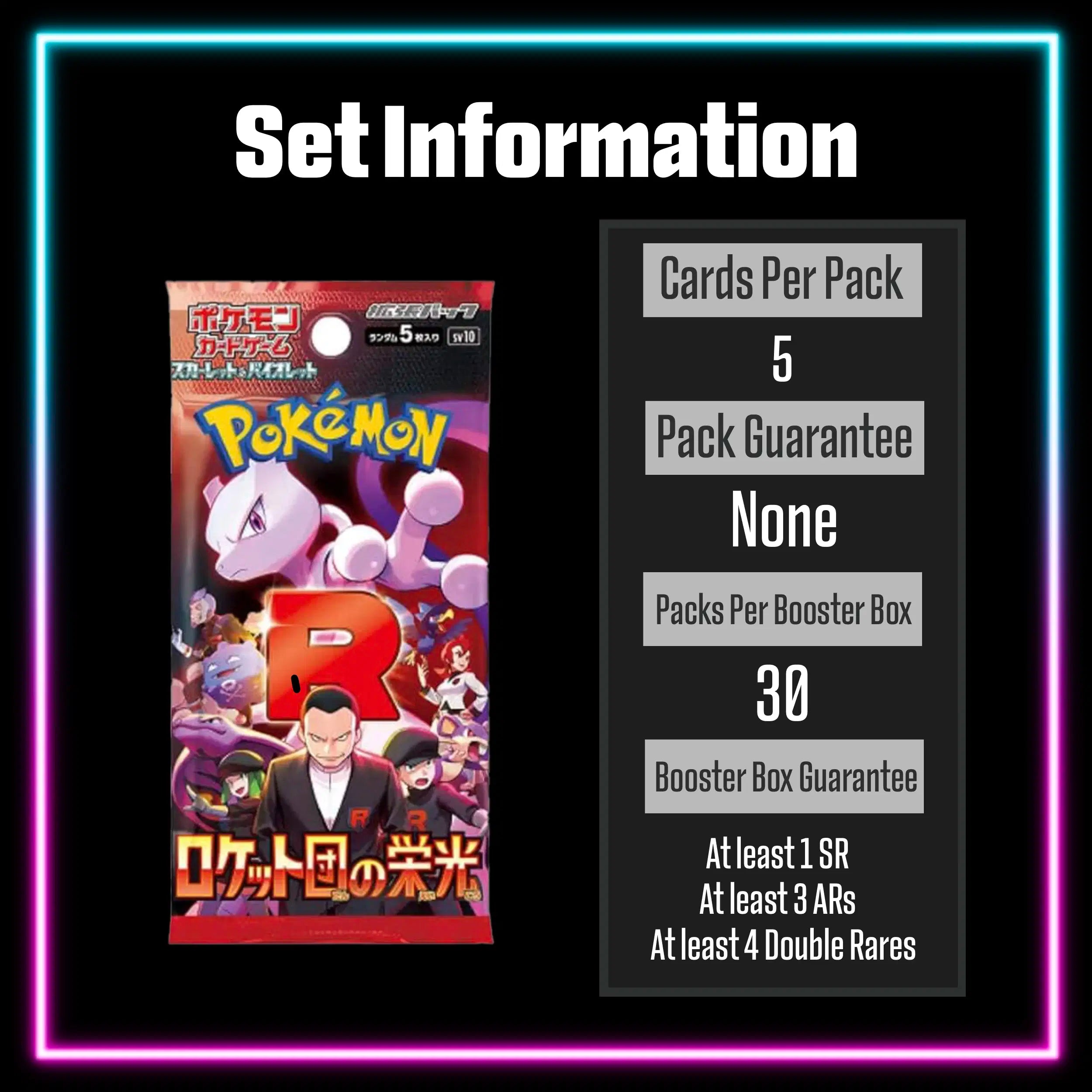 Pokemon - Glory of Team Rocket - Master Set Checklist - Vinyl Sticker Kit - A4 image 5