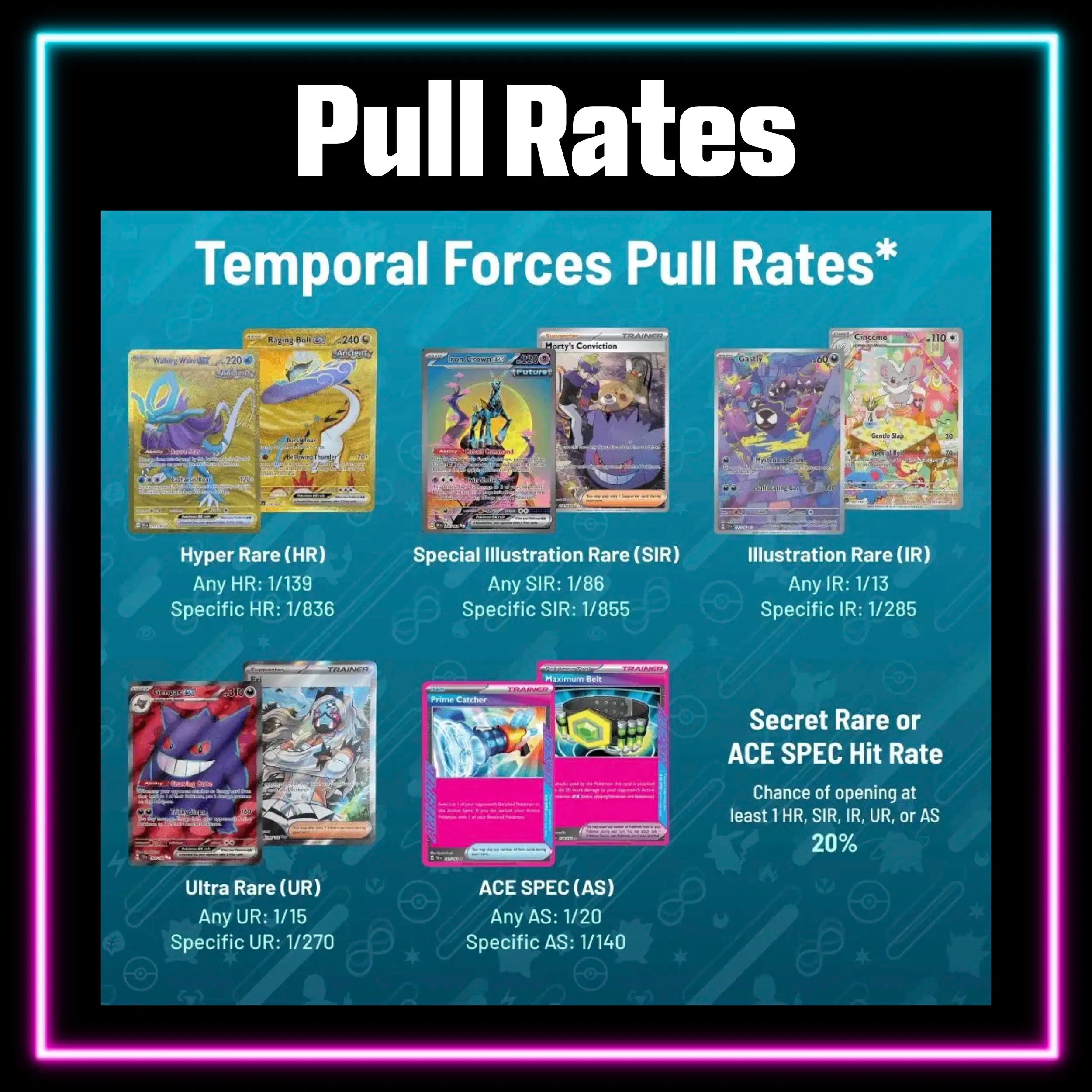 Pokemon - Temporal Forces - Master Set Checklist - Vinyl Sticker Kit - A4 image 5