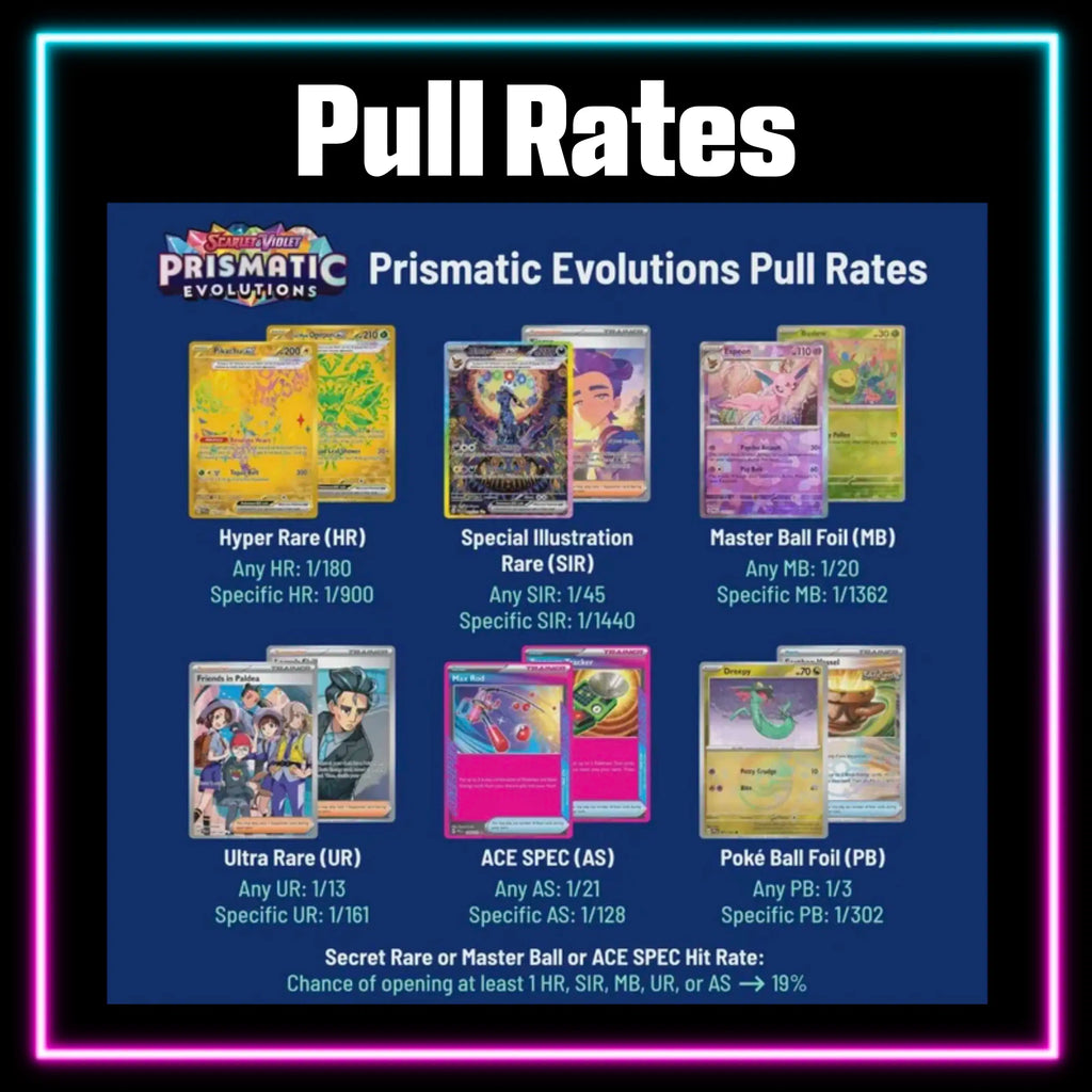 Pokemon - Prismatic Evolutions - Master Set Checklist - Vinyl Sticker Kit - A4 image 6
