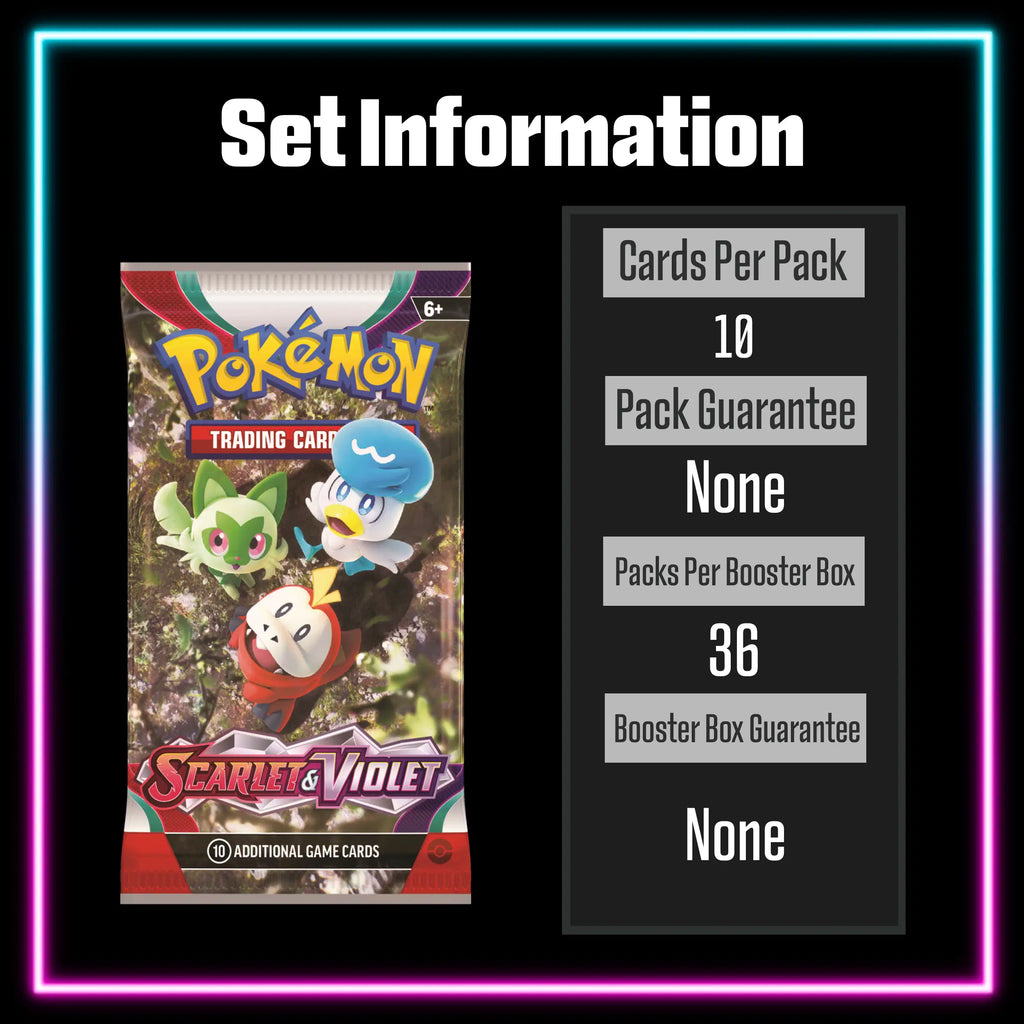 Pokemon - Scarlet & Violet Base - Master Set Checklist - Vinyl Sticker Kit - A4 image 6